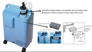 Reconditioned Respironics EverFlo 5LPM Oxygen Concentrator